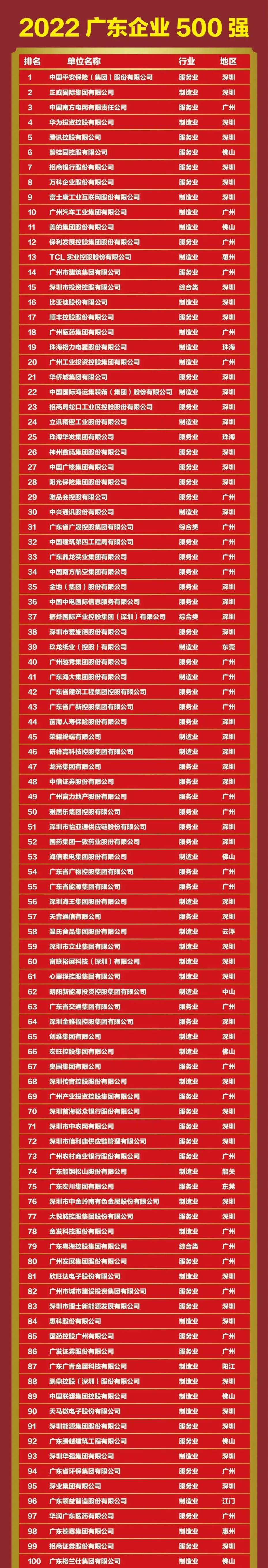 6731顶级游戏(官方)最新IOS/安卓版/手机版APP下载