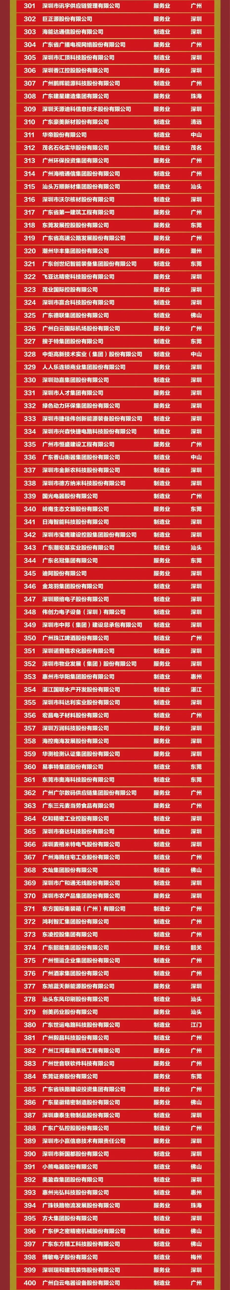 6731顶级游戏(官方)最新IOS/安卓版/手机版APP下载