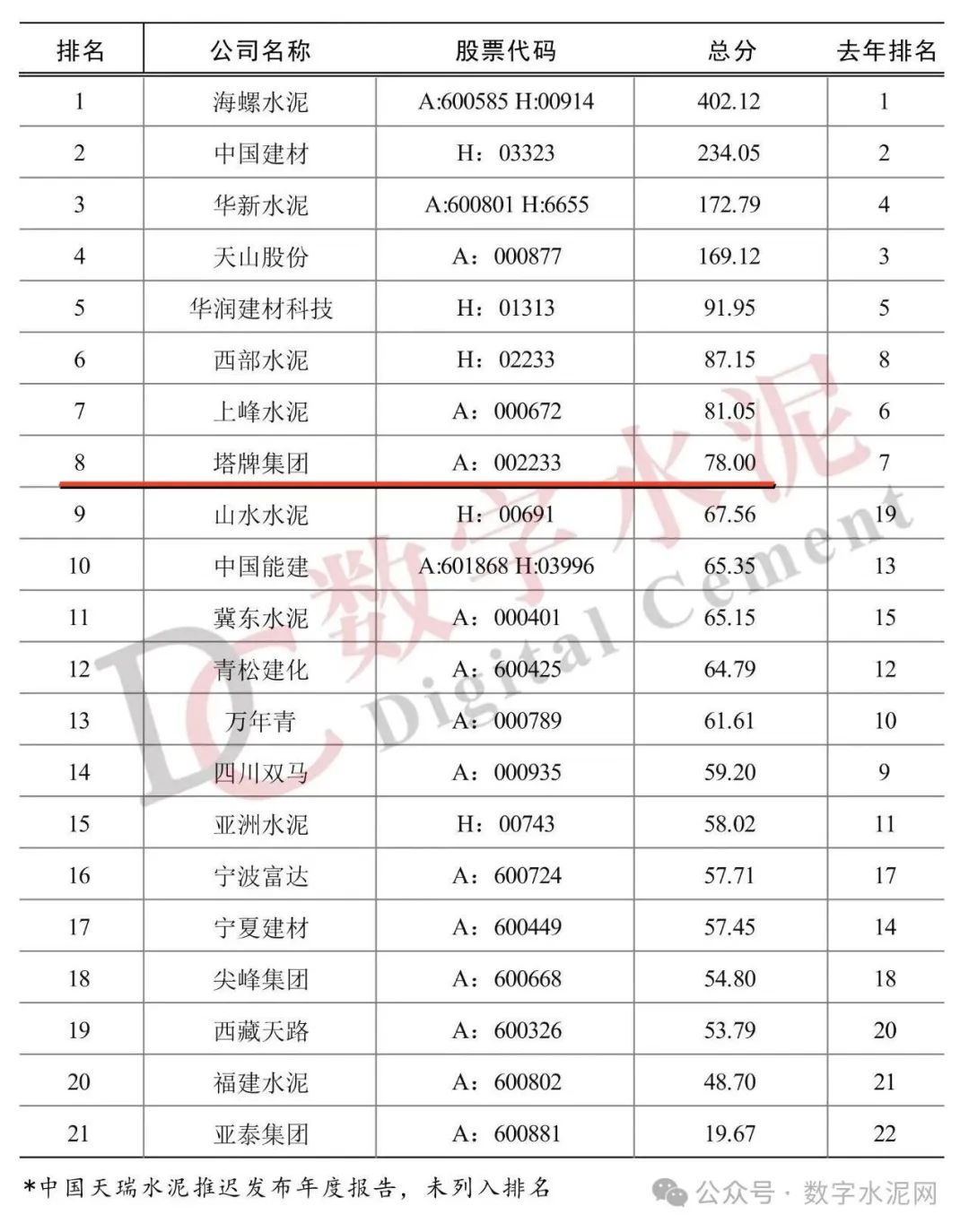 6731顶级游戏(官方)最新IOS/安卓版/手机版APP下载