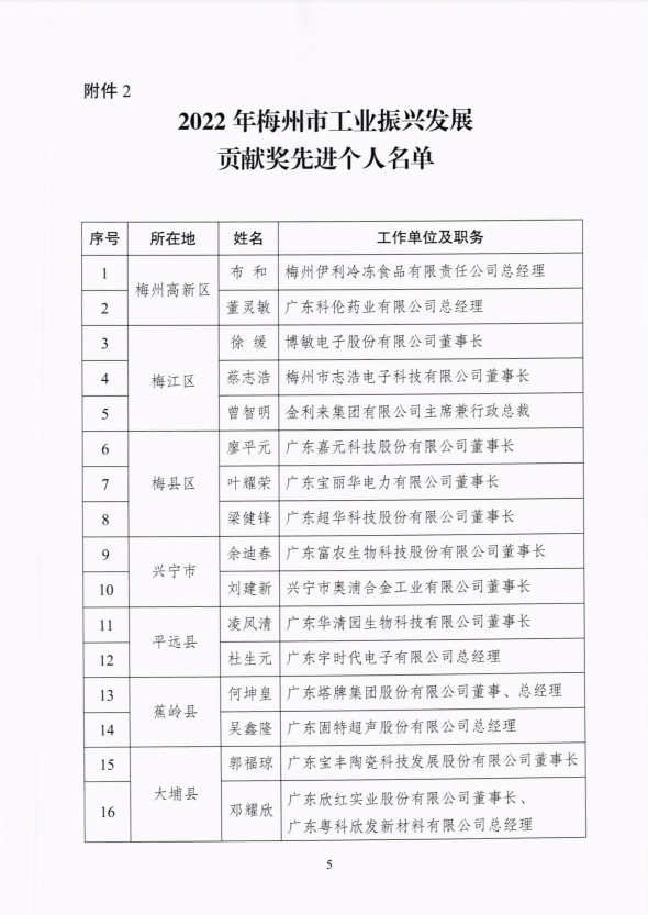 6731顶级游戏(官方)最新IOS/安卓版/手机版APP下载