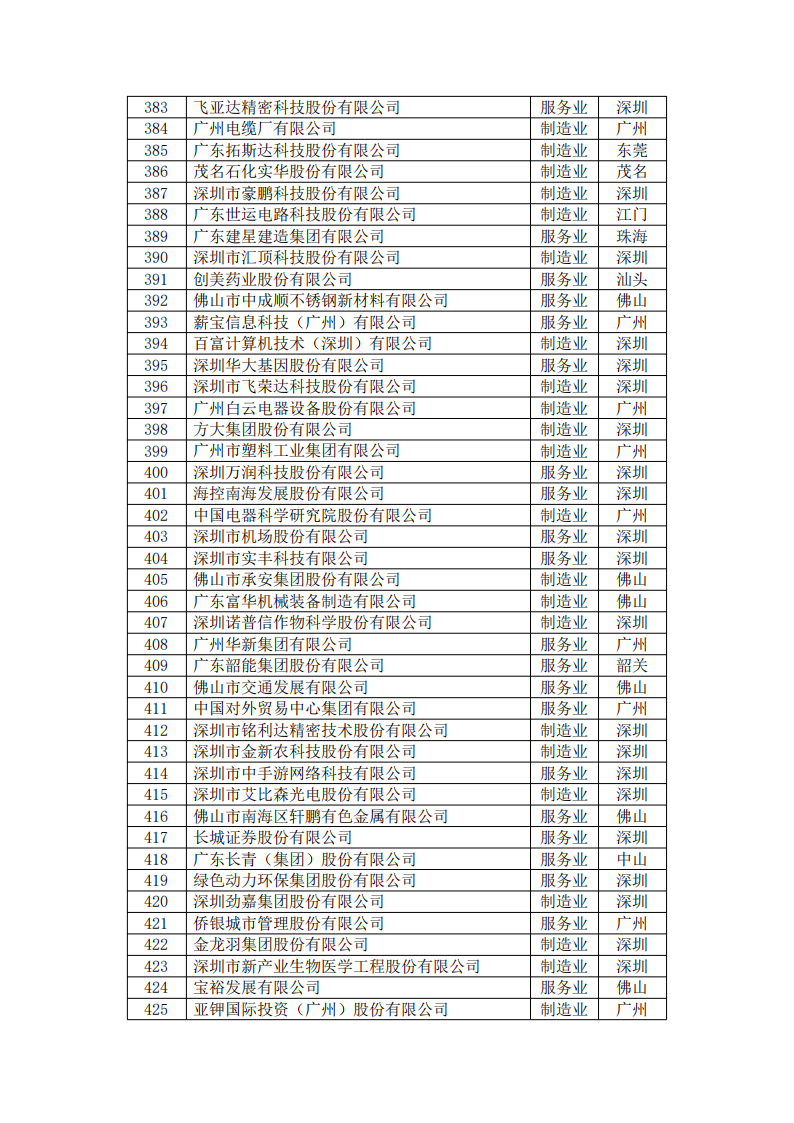 6731顶级游戏(官方)最新IOS/安卓版/手机版APP下载