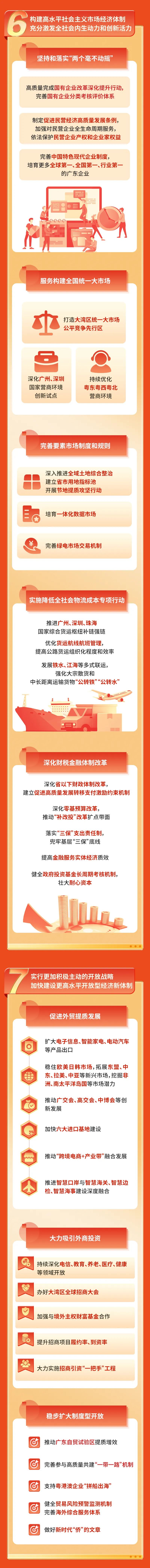 6731顶级游戏(官方)最新IOS/安卓版/手机版APP下载